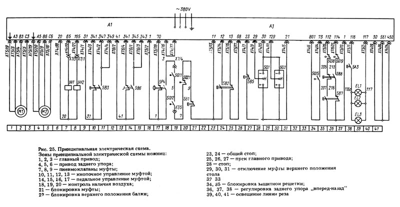 Схема електрична принципова гильотинных ножниц НК3418